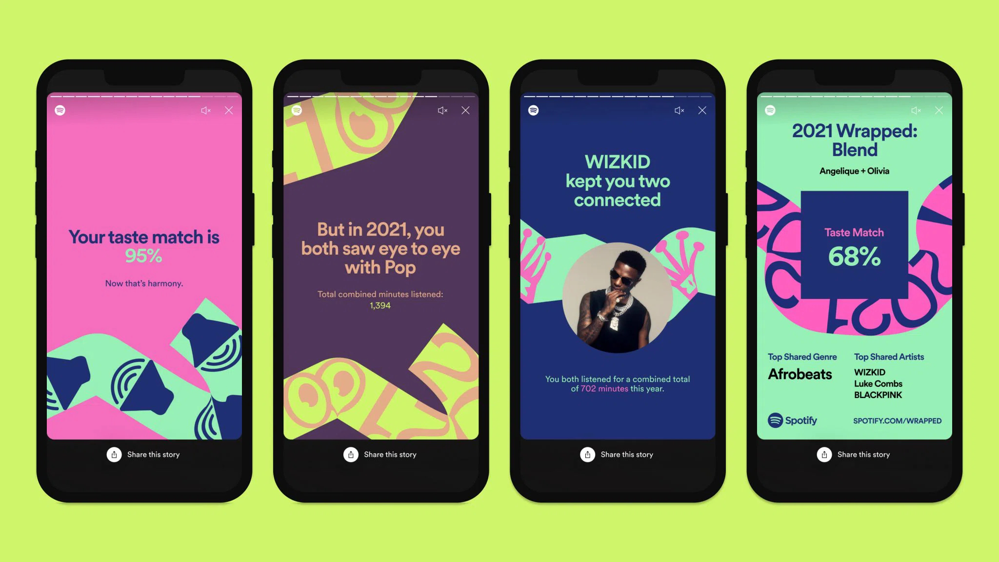 How Spotify's Wrapped campaign for 2022 came together